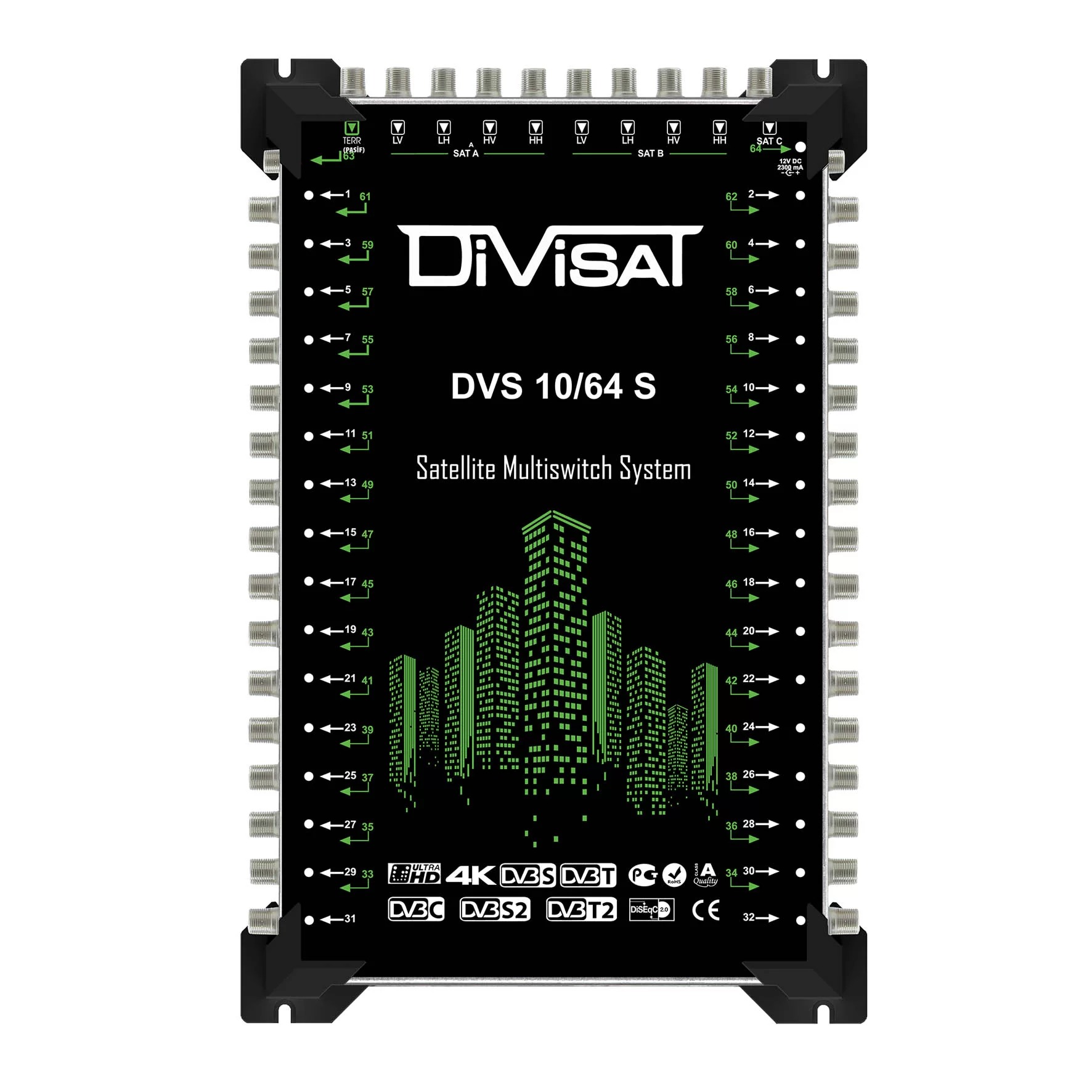 Divisat 10x64 Santral Multiswitch Sonlu
