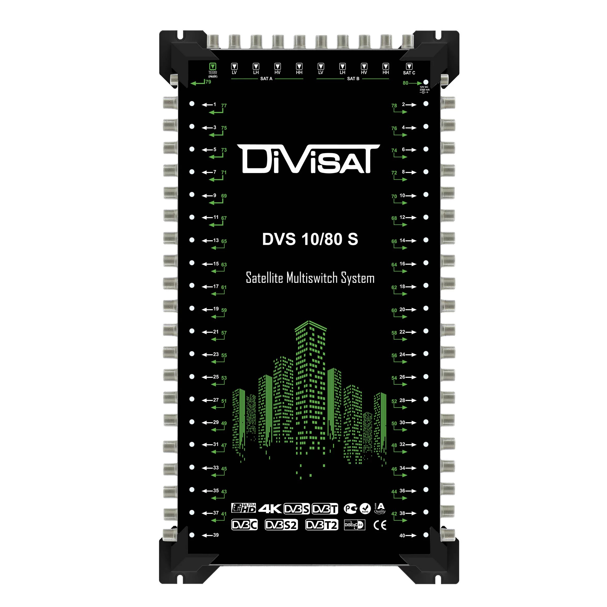 Divisat 10x80 Santral Multiswitch Sonlu