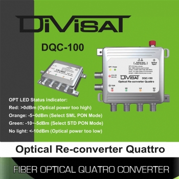 DİVİSAT DQC 100 Fiber Optik Quattro Converter